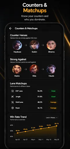 Masterkit | Games | XWorld