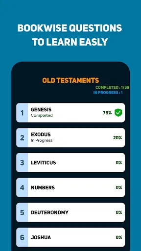 Bible Quiz | Games | XWorld