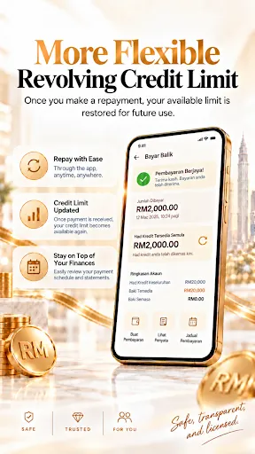 CreditXpress Plus-Online Loan | Permainan | XWorld
